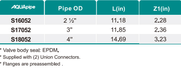 伟德体育 - 综合体育赛事平台|奥体中心合作同伴