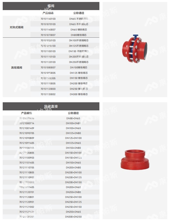 卡压式碳钢消防管_伟德体育管远销50国