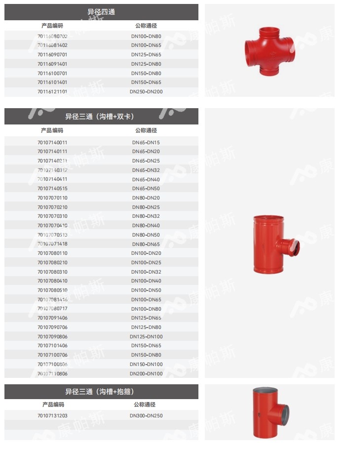 卡压式碳钢消防管_伟德体育管远销50国