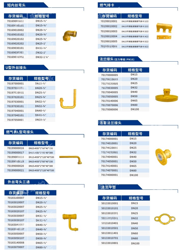 卡压式碳钢燃气管_伟德体育管远销50国