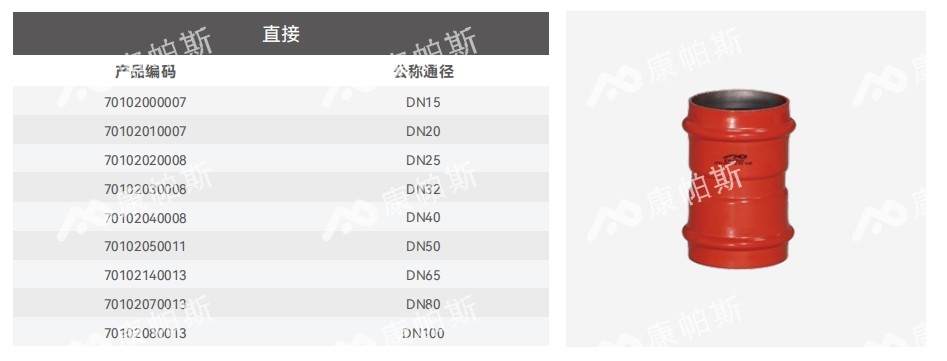 卡压式碳钢消防管_伟德体育管远销50国