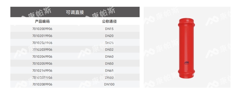 卡压式碳钢消防管_伟德体育管远销50国