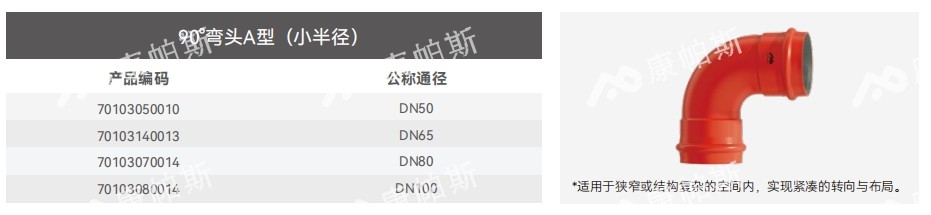 卡压式碳钢消防管_伟德体育管远销50国