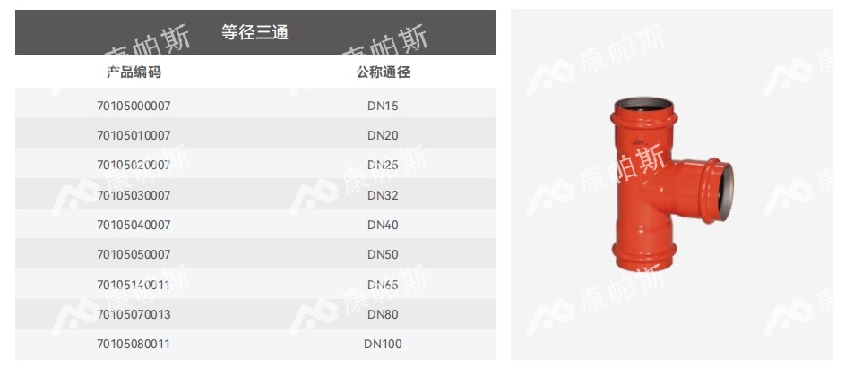 卡压式碳钢消防管_伟德体育管远销50国
