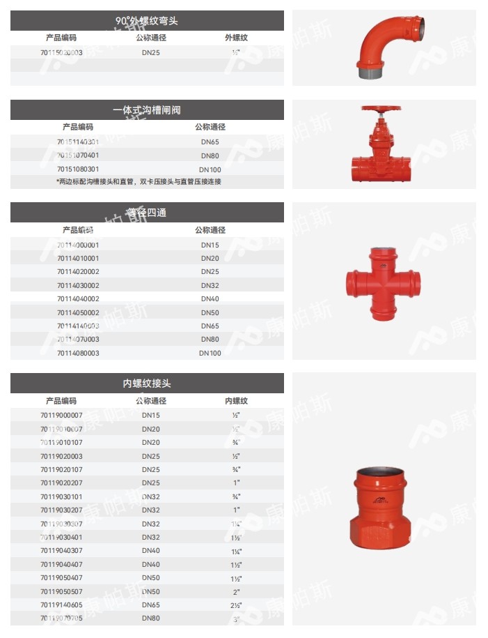 卡压式碳钢消防管_伟德体育管远销50国