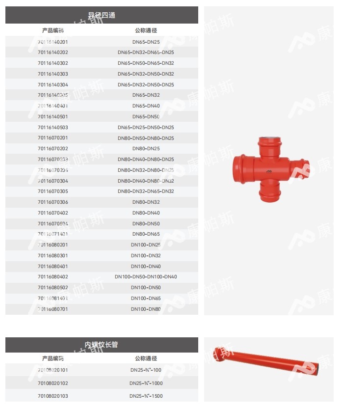 卡压式碳钢消防管_伟德体育管远销50国